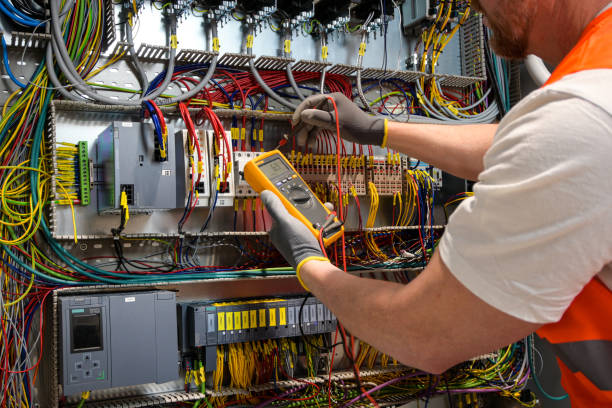 Best Electrical System Inspection  in Wytheville, VA